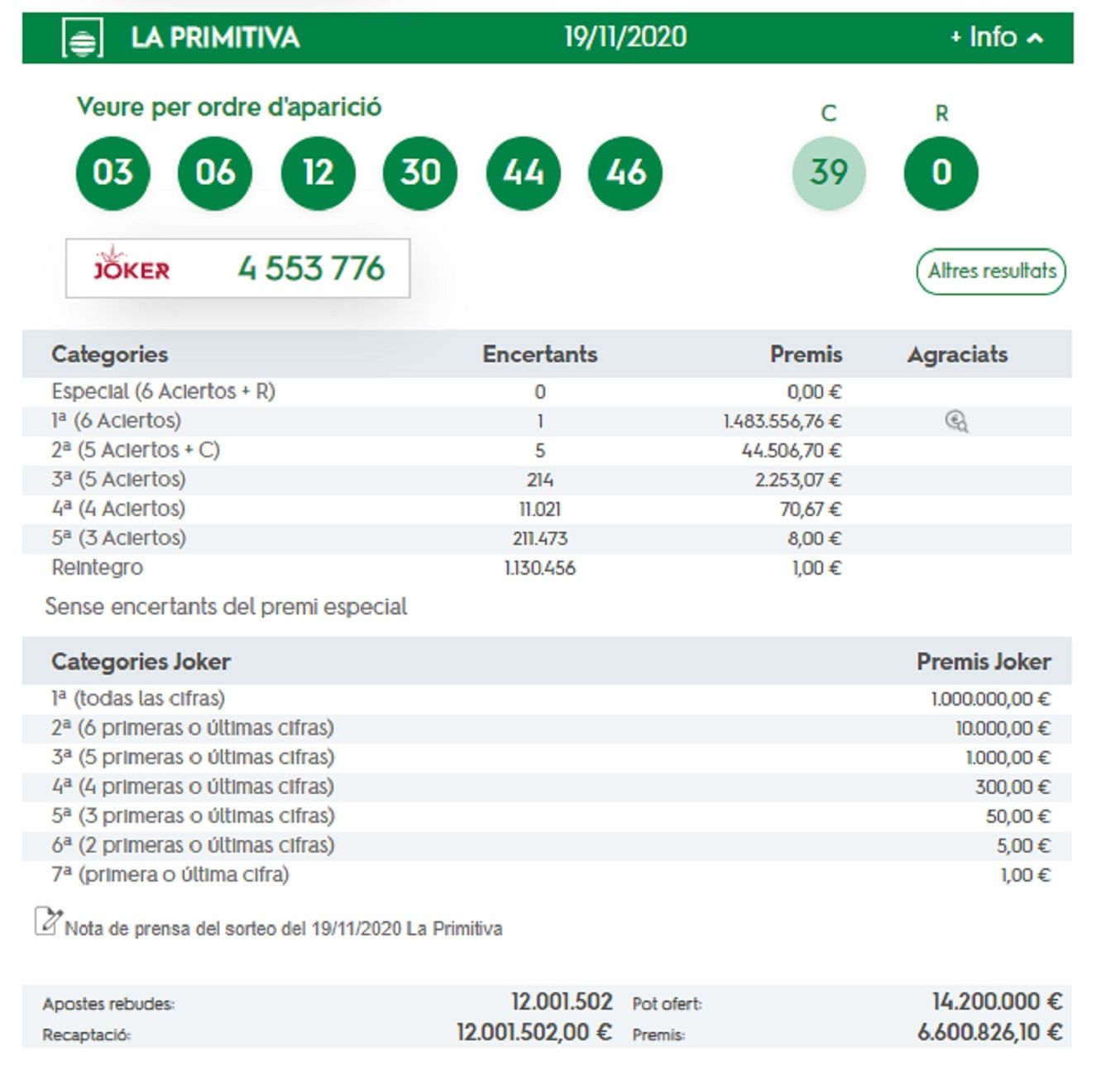 Esquivo|Sortejo Primitiva dijous 19 de novembre / Loteries i Apostes de l'Estat Esquivo|Sortejo Primitiva dijous 19 de novembre / Loteries i Apostes de l'Estat
