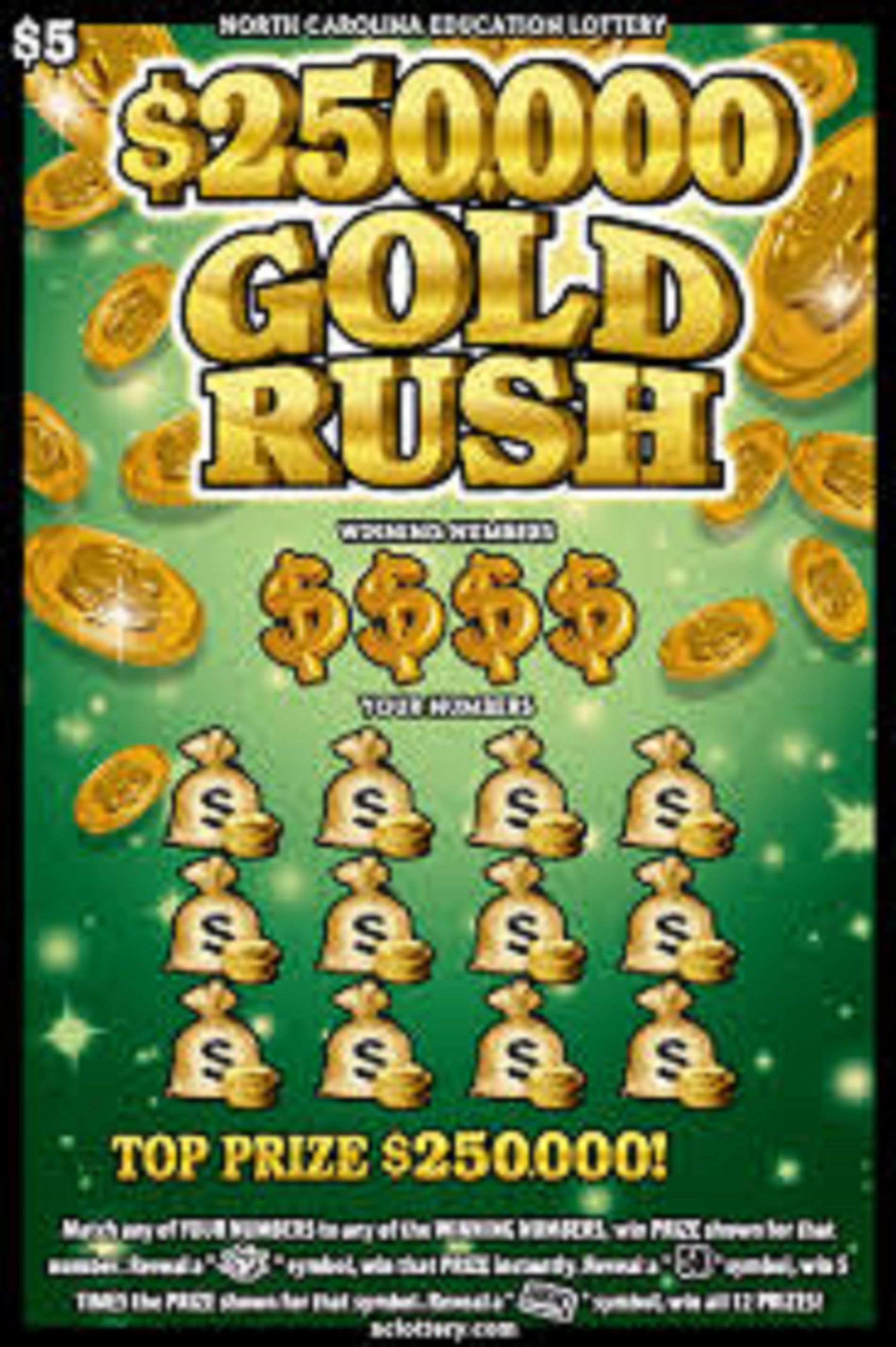 Gold Rush loteria / Twitter