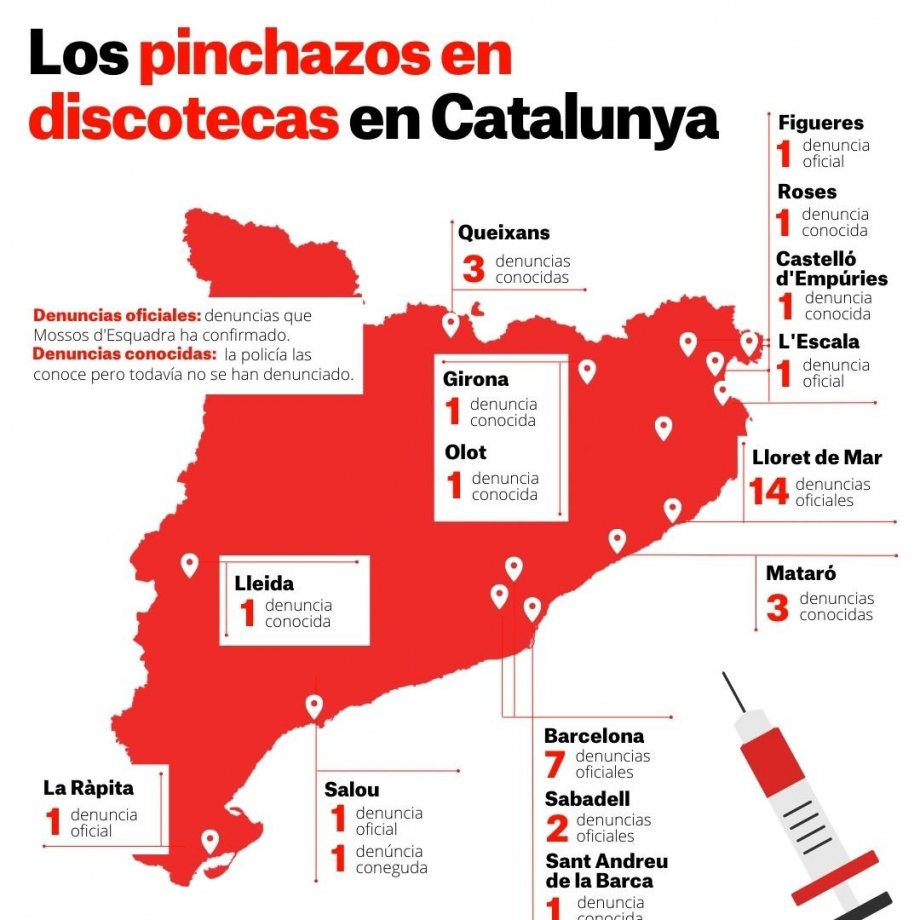 mapa pinchazos catalunya maria lopez moya
